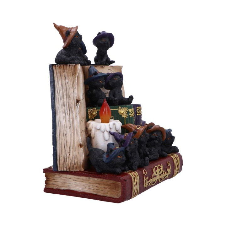 Coven Keepers (Display St