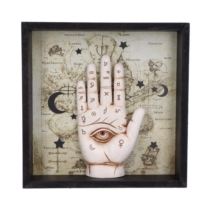 Palmistry Companion 20.2c