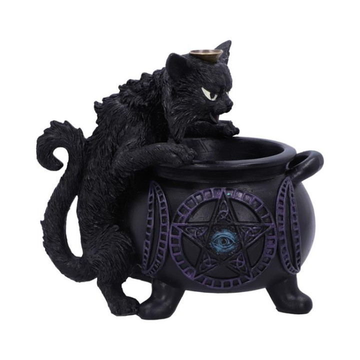 Spites Cauldron Backflow