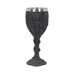 Final Offering Goblet 19c
