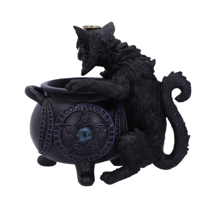 Spites Cauldron Backflow