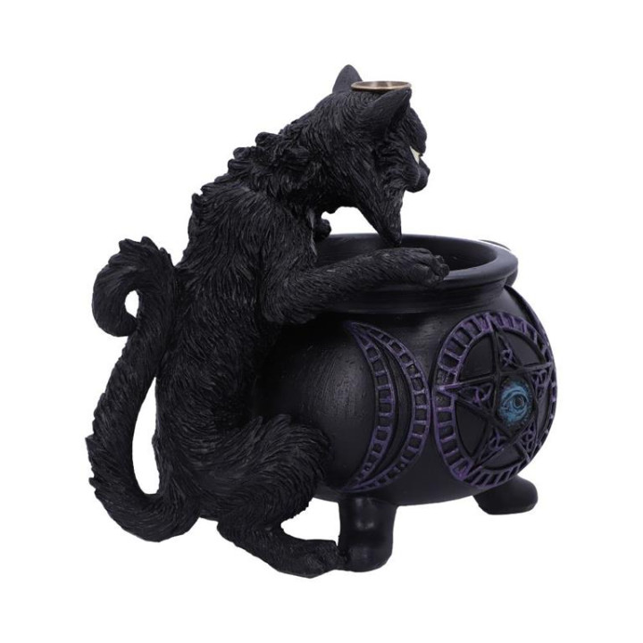 Spites Cauldron Backflow