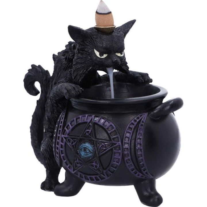 Spites Cauldron Backflow