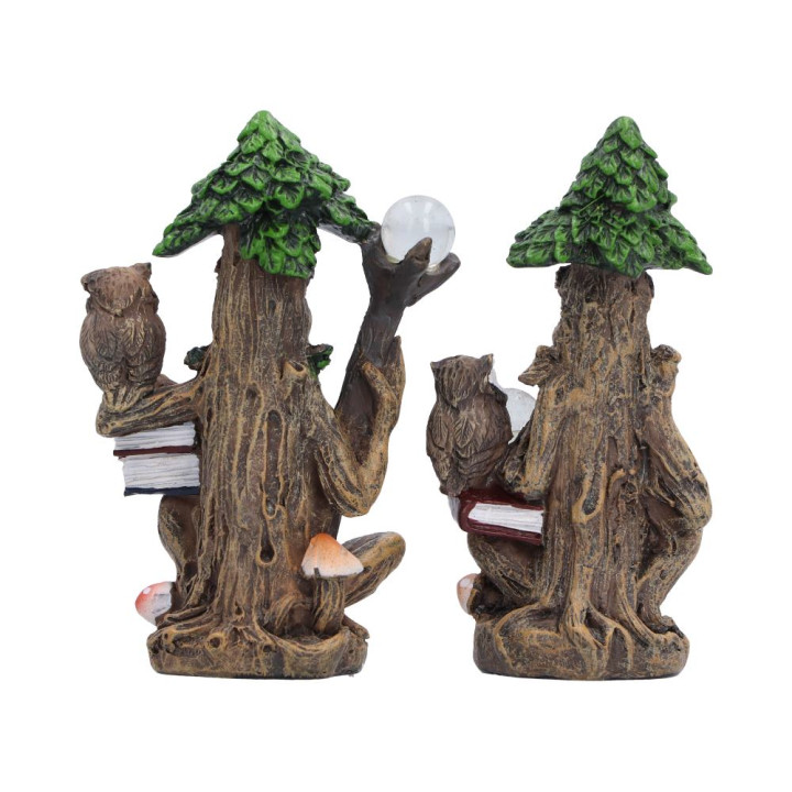 Ancient Scholars (Set of