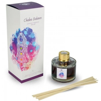 Green Tree Chakra Balance...