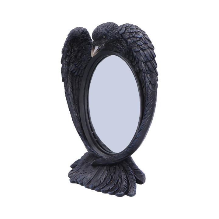 Nevermore Reflection
