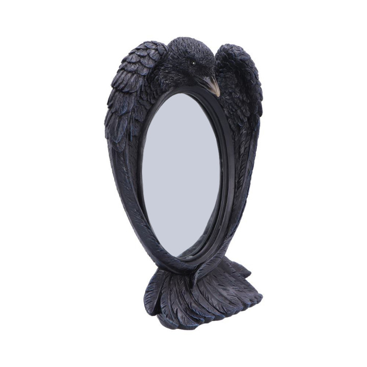 Nevermore Reflection