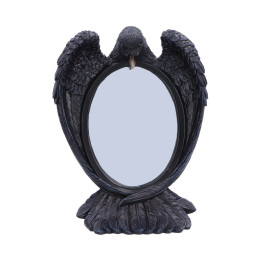 Nevermore Reflection