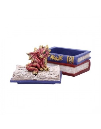 Dragonling Diaries (Red)...