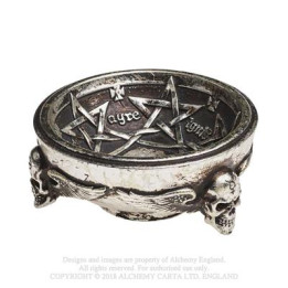 Pentagramation - Trinket