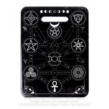 Magic Symbols